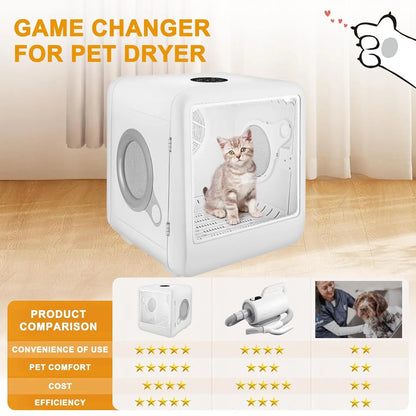 Pet Dryer Box 65L With 4 Quick-Set Modes /Ultra Quiet /Adjustable Temp and Timer (For Small Pets Max 23Lbs)