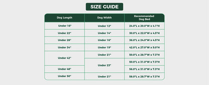 FXW Titanest : Durable, Chew-Proof, and Washable Dog Bed For Any Adventure